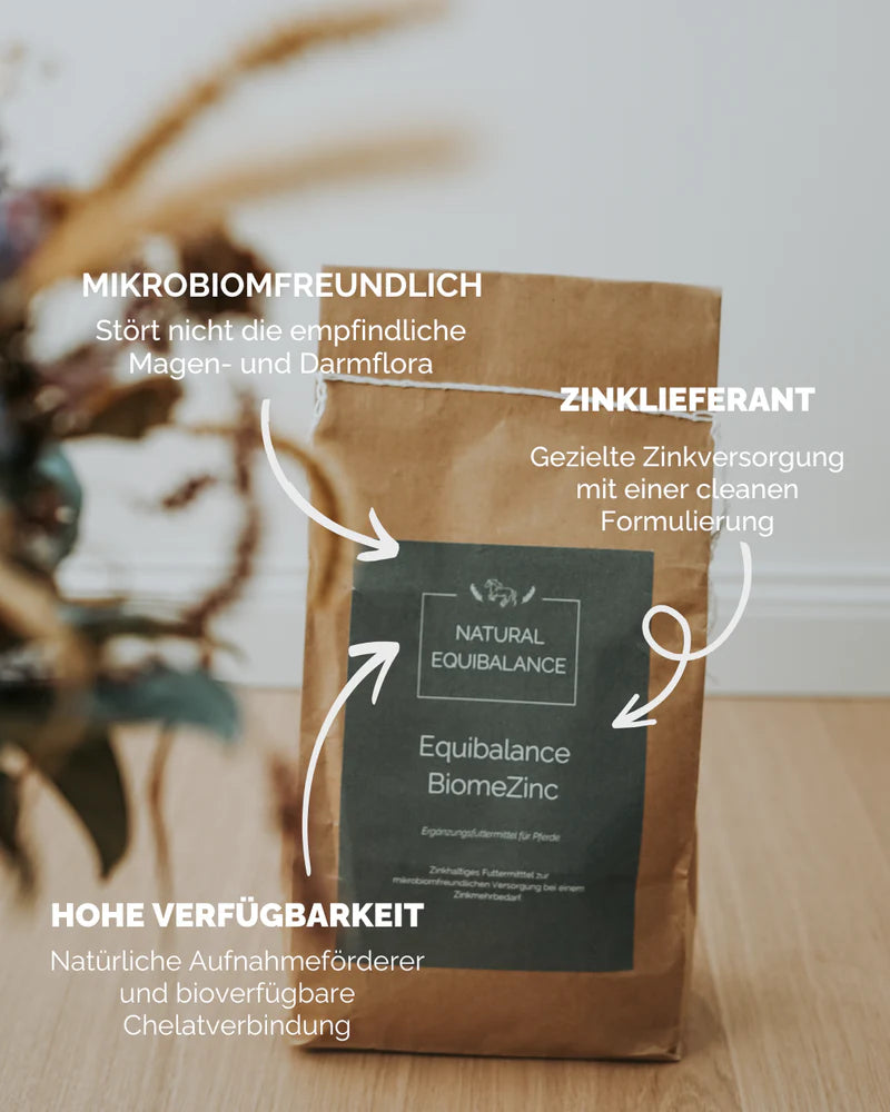 Equibalance BiomeZinc